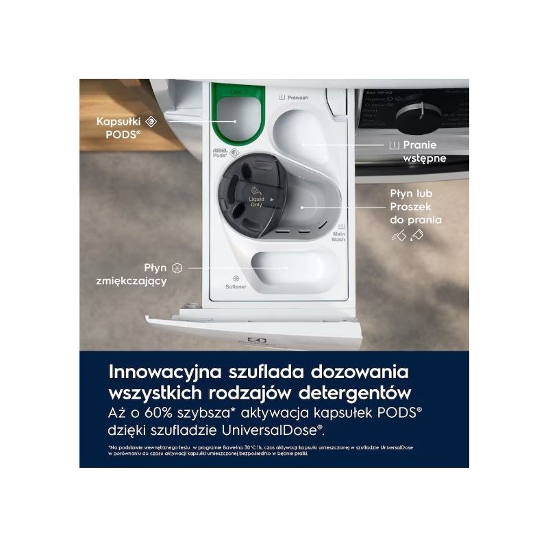 Pralka wolnostojąca EW7F3492QP | PartsPC.pl