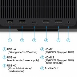 Projektor GP520 4K LED 2600ansi/4K/HDMI | PartsPC.pl
