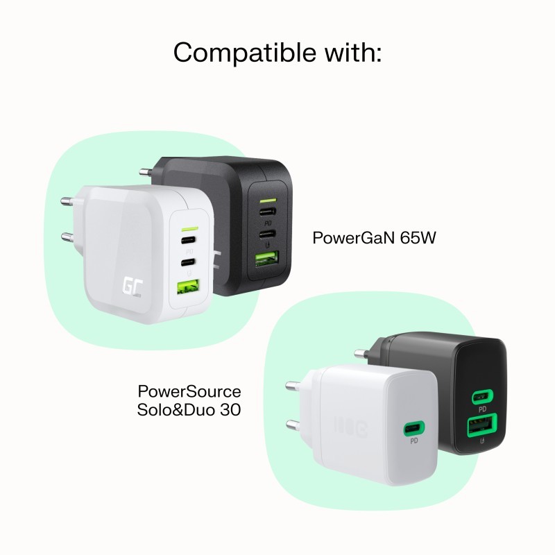 Kabel USB-C-USB-C PowerStream 100W oplot 1,2m czarny | PartsPC.pl