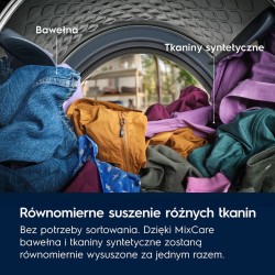 Suszarka EW7D585UCP | PartsPC.pl