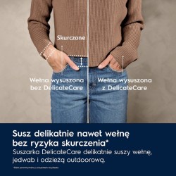 Suszarka EW7D585UCP | PartsPC.pl