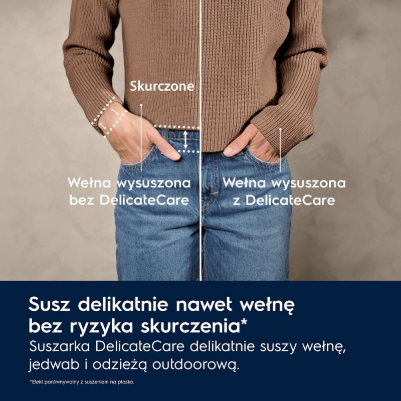 Suszarka EW7D585UCP | PartsPC.pl