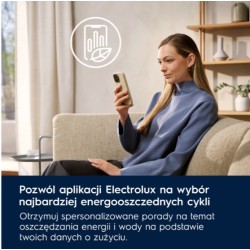 Pralka AbsoluteCare EW7F5482CP | PartsPC.pl