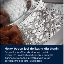 Pralka AbsoluteCare EW7F5482CP | PartsPC.pl