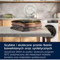 Pralka AbsoluteCare EW7F5482CP | PartsPC.pl