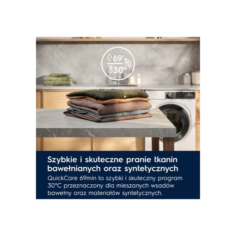 Pralka AbsoluteCare EW7F5482CP | PartsPC.pl