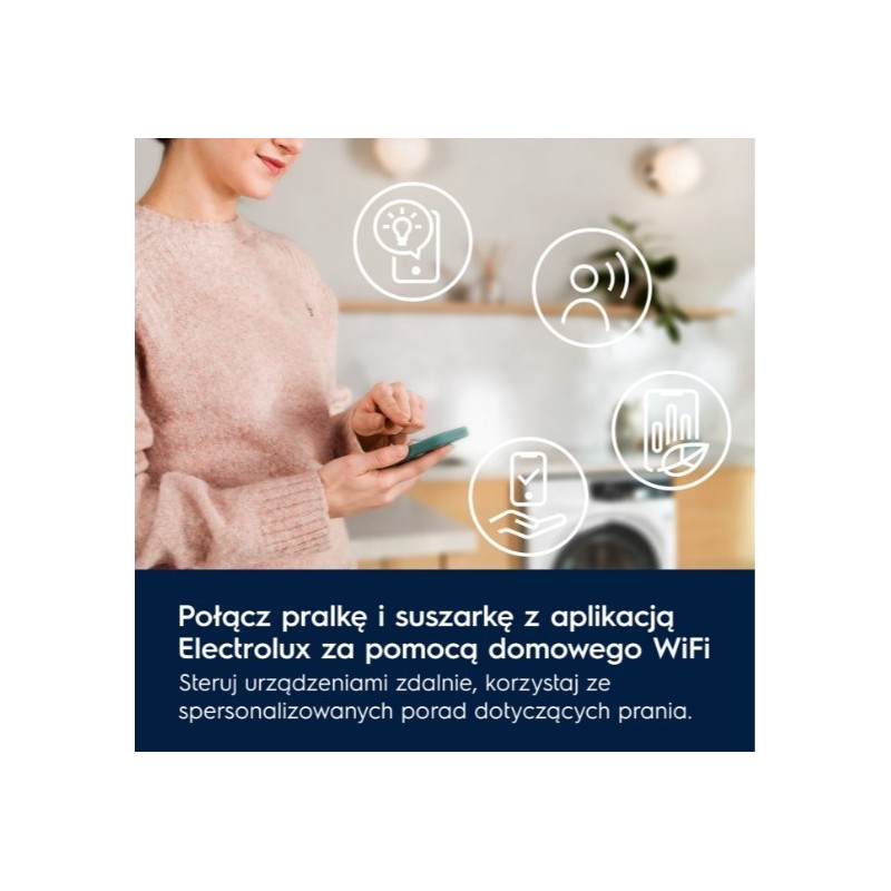 Pralka AbsoluteCare EW7F5482CP | PartsPC.pl