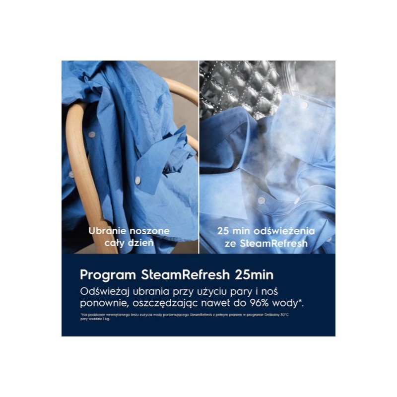 Pralka AbsoluteCare EW7F5482CP | PartsPC.pl