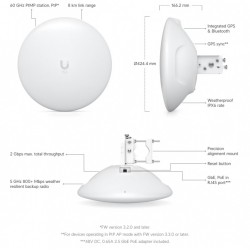 UISP Wave Long Range Wave-LR | PartsPC.pl