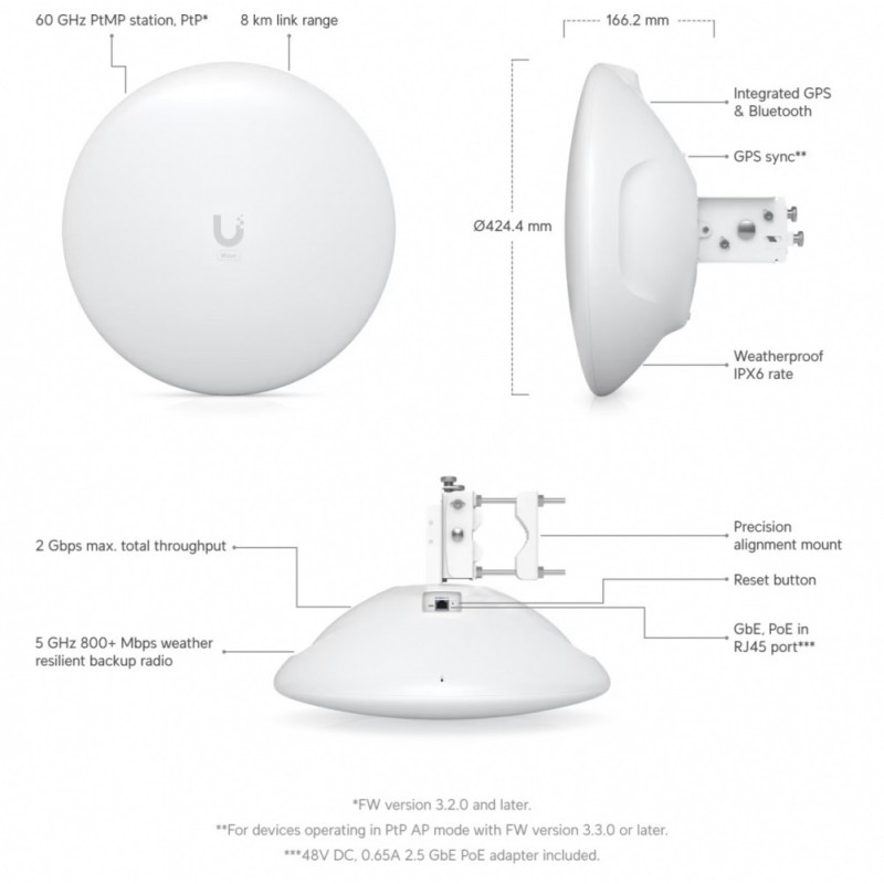 UISP Wave Long Range Wave-LR | PartsPC.pl