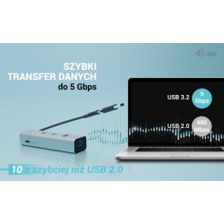 Uniwersalny metalowy ładujący HUB 2xUSB-C/2xUSB-A PD 85W | PartsPC.pl