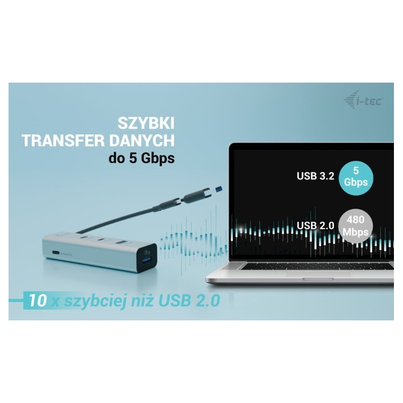 Uniwersalny metalowy ładujący HUB 2xUSB-C/2xUSB-A PD 85W | PartsPC.pl