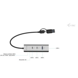 Uniwersalny metalowy ładujący HUB 2xUSB-C/2xUSB-A PD 85W | PartsPC.pl