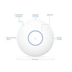 Punkt dostępu U7-Lite | PartsPC.pl