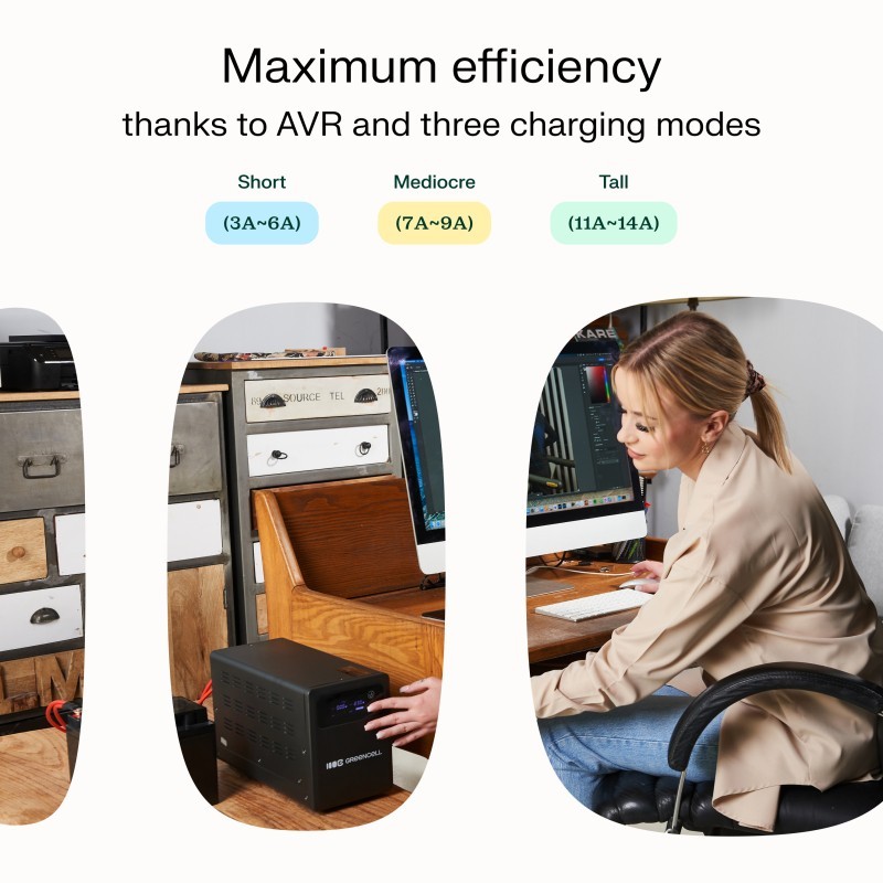Zasilacz awaryjny UPS AVR PowerCore 1200W/2000VA 24VDC | PartsPC.pl