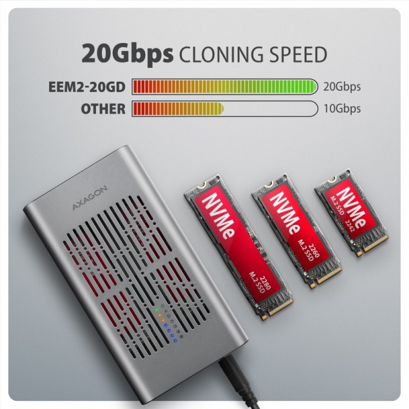 EEM2-20GD Obudowa zewnętrzna aluminiowa USB-C 3.2 Gen2x2, Du… | PartsPC.pl