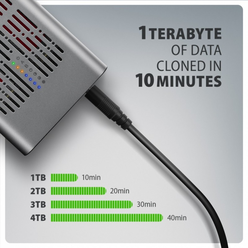 EEM2-20GD Obudowa zewnętrzna aluminiowa USB-C 3.2 Gen2x2, Du… | PartsPC.pl