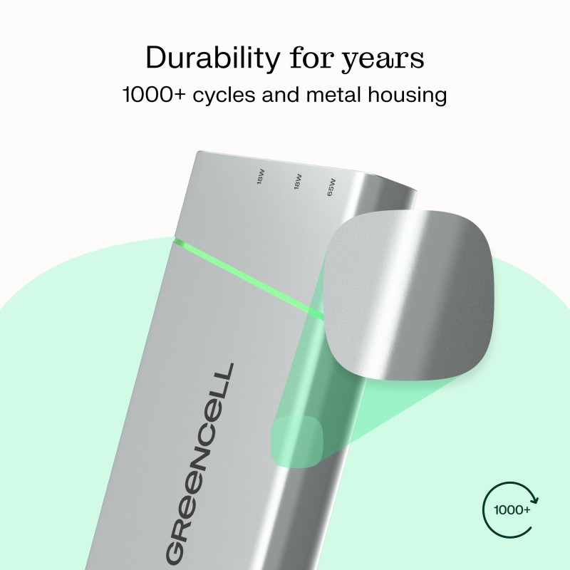Powerbank 65W PowerPlay 20800mAh PD PL | PartsPC.pl