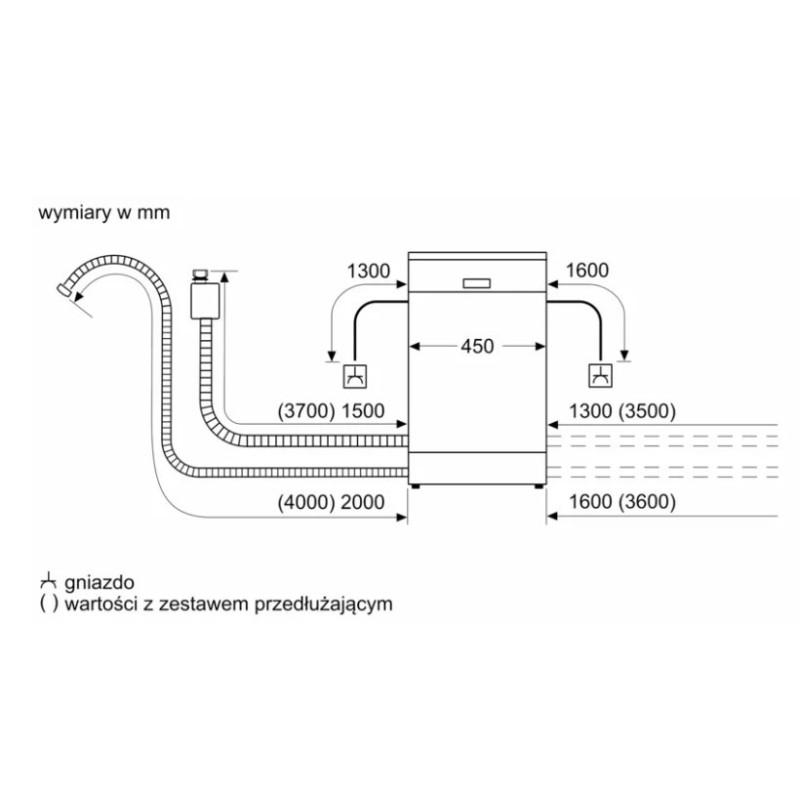 Zmywarka SPS6EMI21E | PartsPC.pl