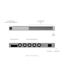 Przełącznik UniFi Pro XG Aggregation Managed L2/L3 1U Grey | PartsPC.pl