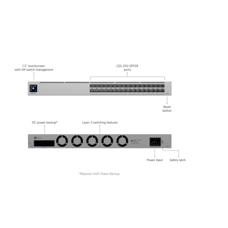 Przełącznik UniFi Pro XG Aggregation Managed L2/L3 1U Grey | PartsPC.pl