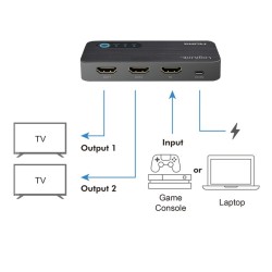 Rozdzielacz HDMI 1x3, 4K/60Hz | PartsPC.pl