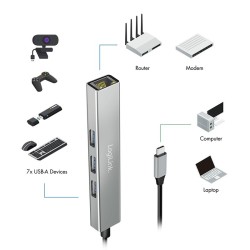 HUB USB3.2 3xUSB-A, 1x RJ45 Gigabit Ethernet | PartsPC.pl