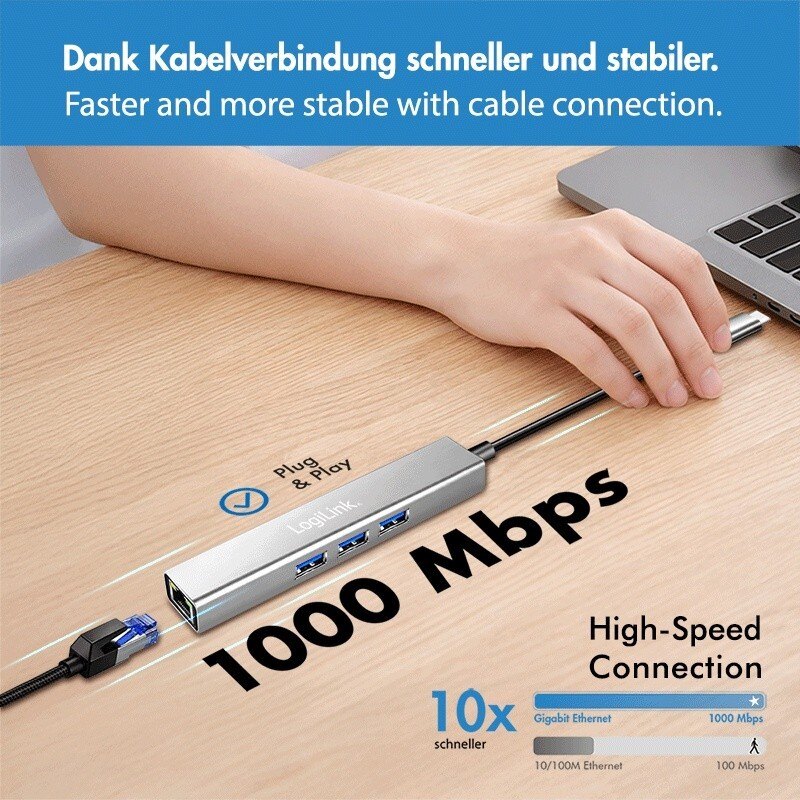 HUB USB3.2 3xUSB-A, 1x RJ45 Gigabit Ethernet | PartsPC.pl