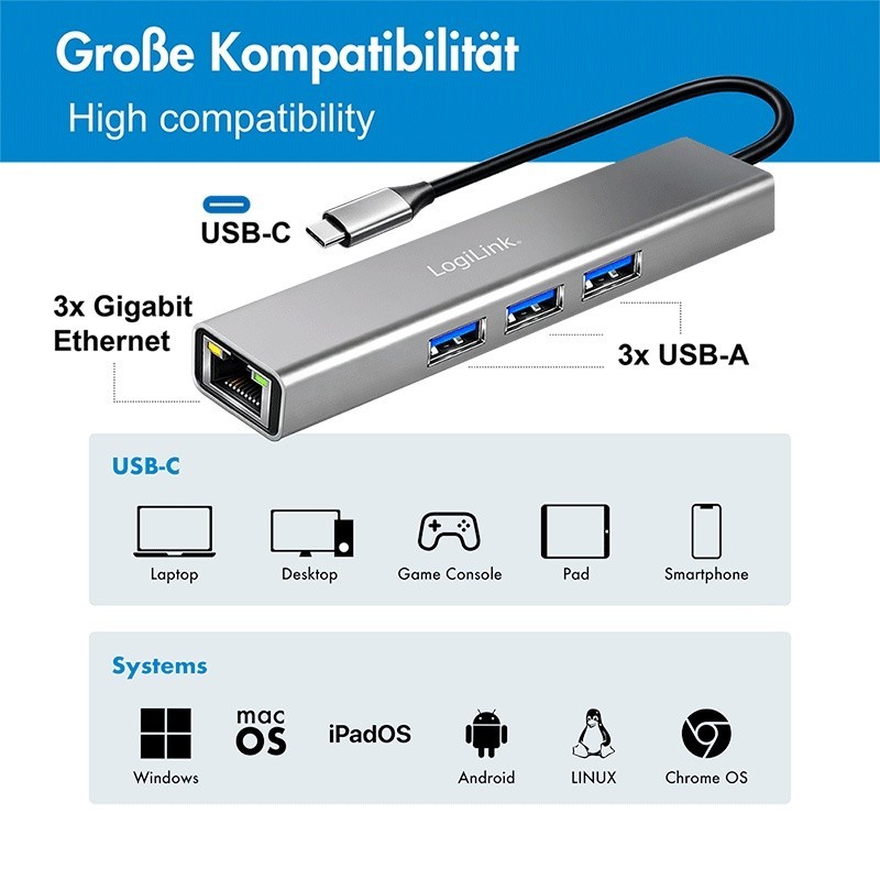 HUB USB3.2 3xUSB-A, 1x RJ45 Gigabit Ethernet | PartsPC.pl