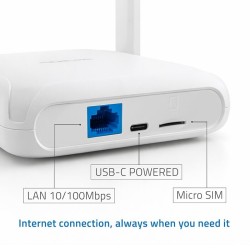 Router Qoltec 4G LTE WiFi6 | PartsPC.pl