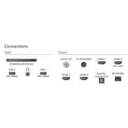 Philips Telewizor 85 cali MiniLED 85MLED910/12 | PartsPC.pl
