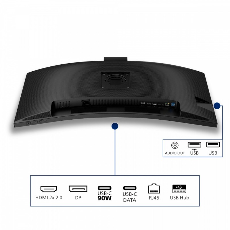 Philips Monitor 34 cale 34B2U3600CH Curved VA HDMIx2 D... | PartsPC.pl
