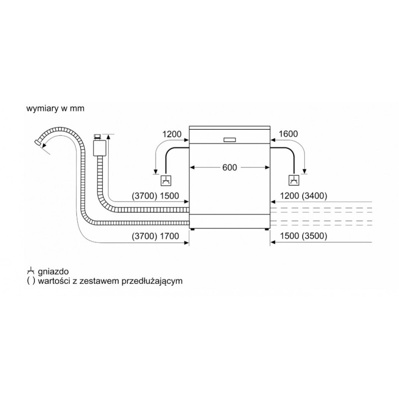 Zmywarka SMV4ECX23E | PartsPC.pl