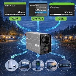 Przetwornica napięcia MS Wave | 12V na 230V | 300/600W | PartsPC.pl