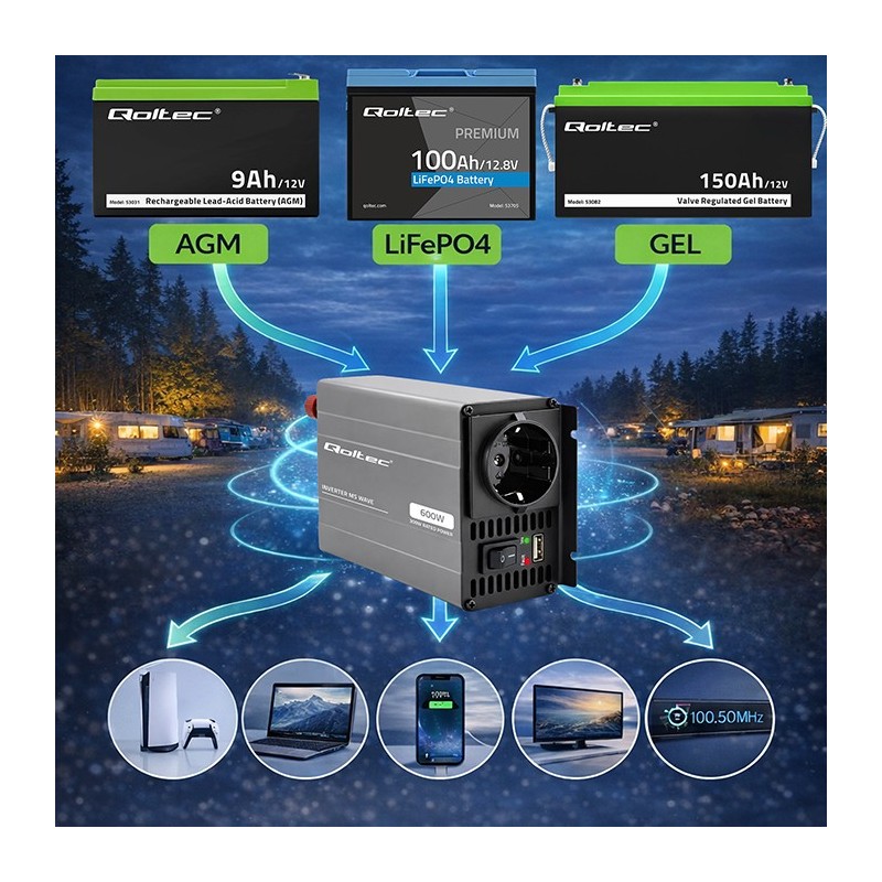 Przetwornica napięcia MS Wave | 12V na 230V | 300/600W | PartsPC.pl