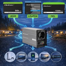 Przetwornica napięcia MS Wave | 12V na 230V | 500/1000W | PartsPC.pl
