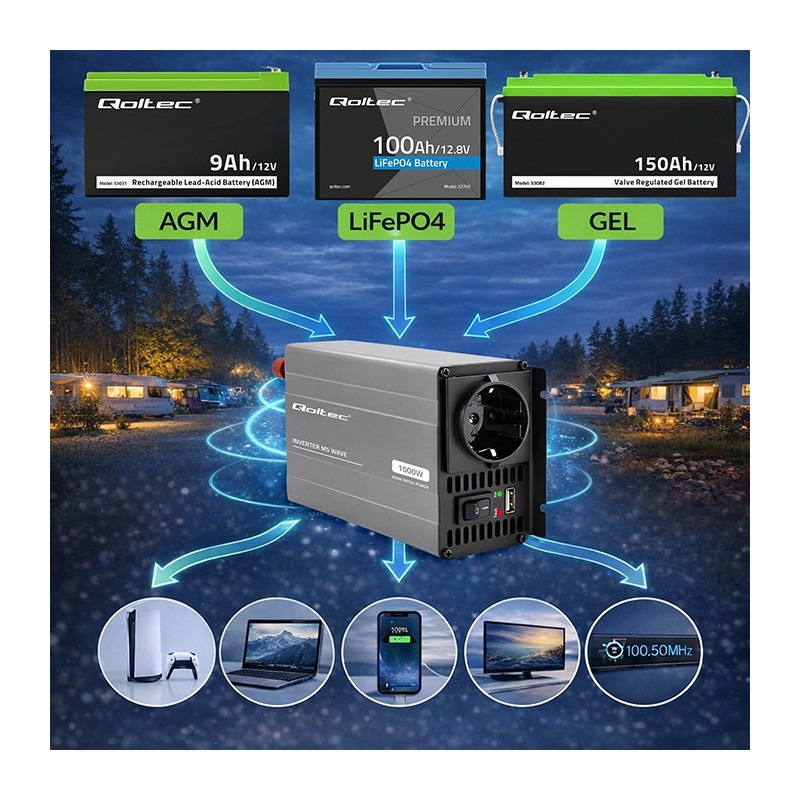 Przetwornica napięcia MS Wave | 12V na 230V | 500/1000W | PartsPC.pl