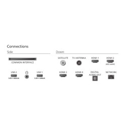 Philips Telewizor 65 cali LED 65PUS9010/12 | PartsPC.pl