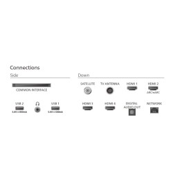 Philips Telewizor 75 cali LED 75PUS9010/12 | PartsPC.pl