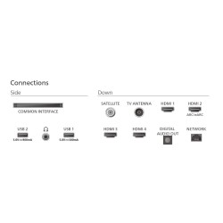 Philips Telewizor 85 cali LED 85PUS9010/12 | PartsPC.pl