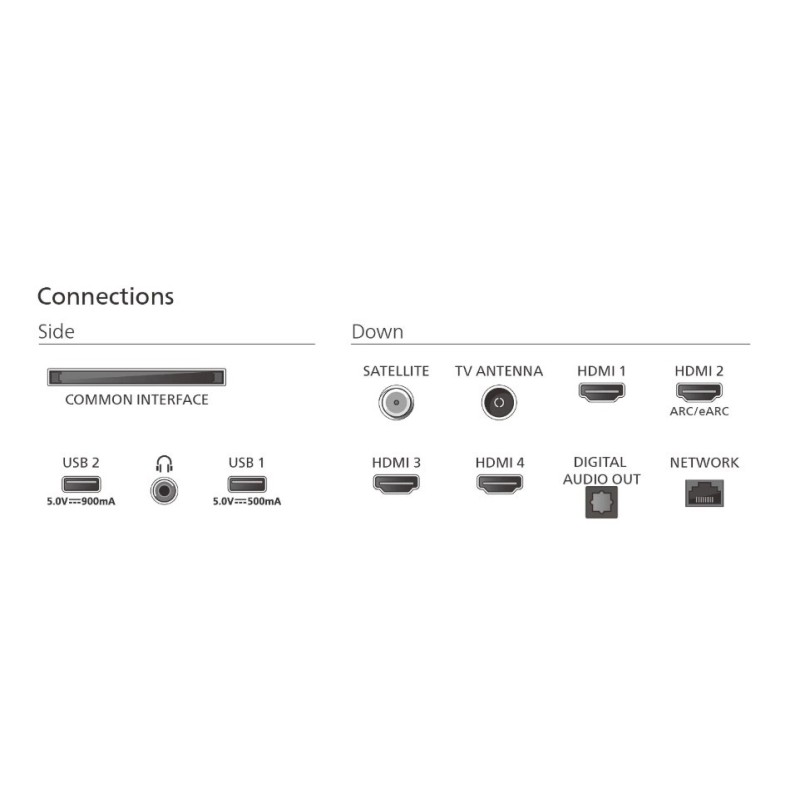 Philips Telewizor 85 cali LED 85PUS9010/12 | PartsPC.pl