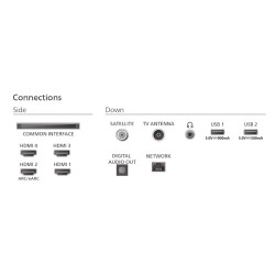 Philips Telewizor OLED 77 cali 77OLED770/12 | PartsPC.pl
