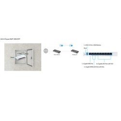 Router VPN EBG19  PoE+ 9-port | PartsPC.pl
