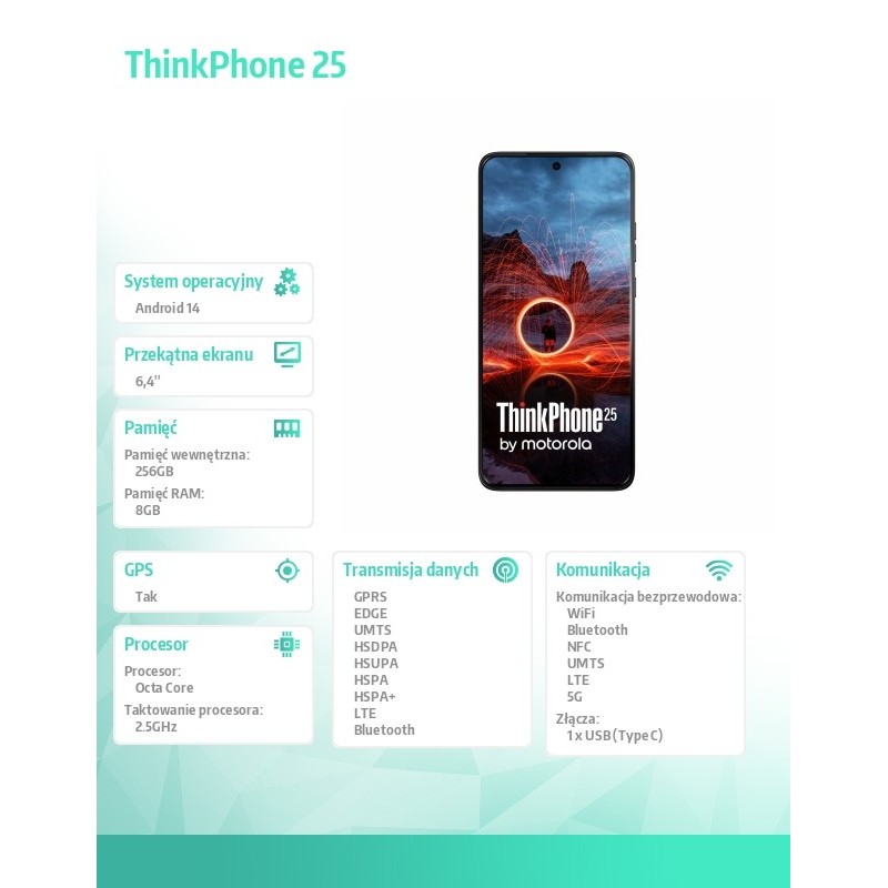 Smartfon ThinkPhone 25 8/256GB Carbon Black business edition | PartsPC.pl