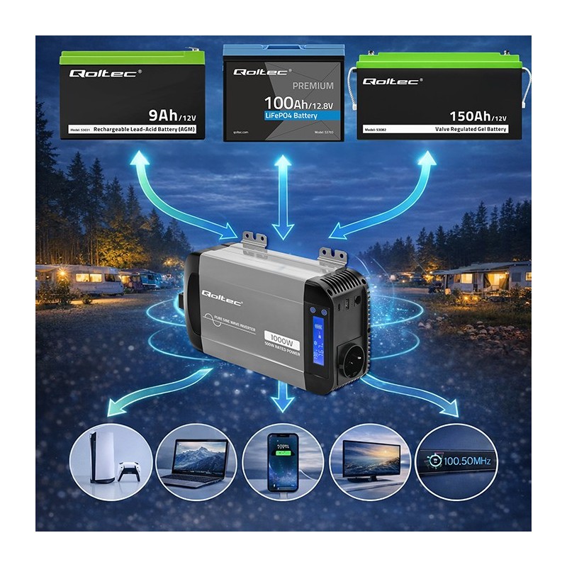 Przetwornica napięcia Pure Sine Wave | 12V na 230V | 500/1000W