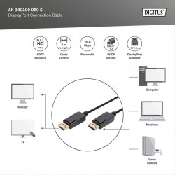 Kabel DisplayPort DIGITUS z zatrzaskami 1080p 60Hz FHD Typ D… | PartsPC.pl