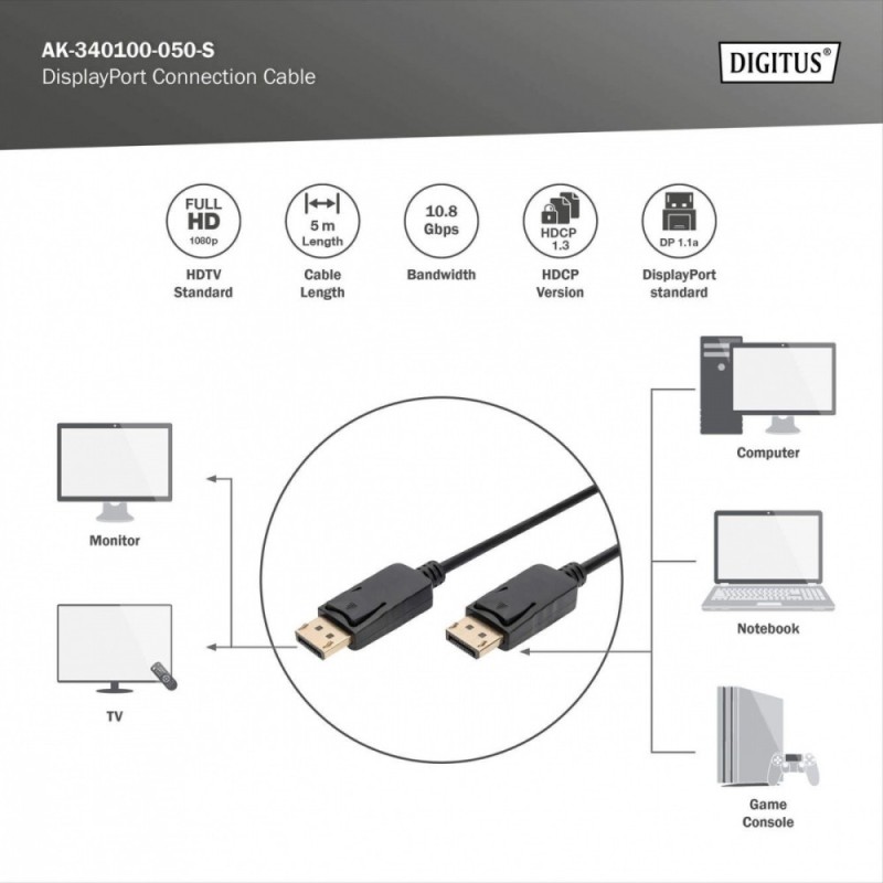 Kabel DisplayPort DIGITUS z zatrzaskami 1080p 60Hz FHD Typ D… | PartsPC.pl