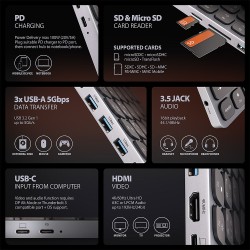 HMC-KB-US Klawiatura USB-C 5Gbps z wieloportowy hub 9in1, SD… | PartsPC.pl
