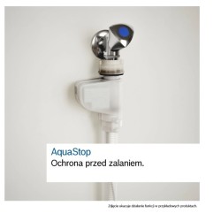 Zmywarka SPV4EKX17E | PartsPC.pl