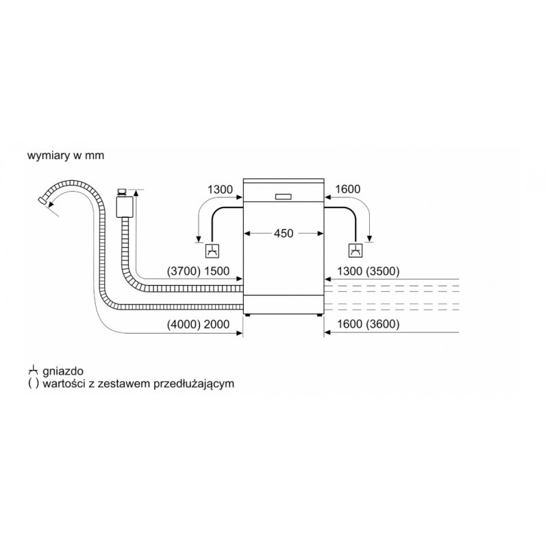 Zmywarka SPV4EKX17E | PartsPC.pl